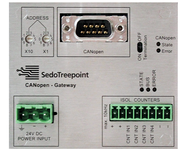 CANopen Gateway