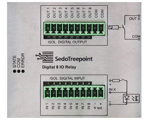 Digital 8 IO Relay