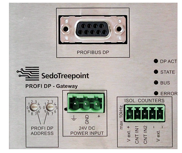 Profibus DP Gateway